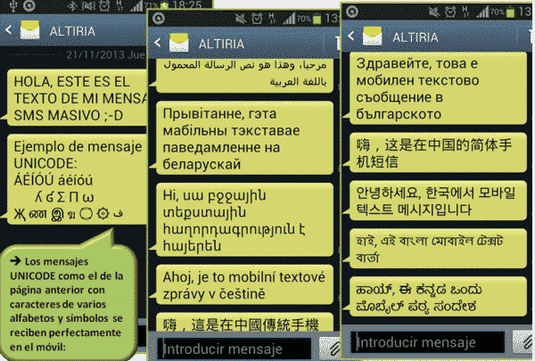 SMS masivos en distintos idiomas y alfabetos utilizando UNICODE SMS masivos en distintos idiomas y alfabetos utilizando UNICODE