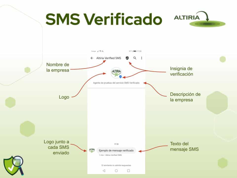 Pasos SMS verificado