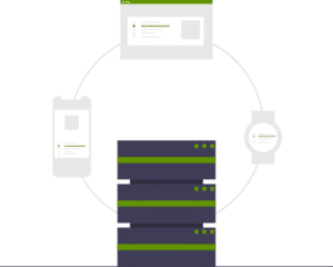 SMS con nagios