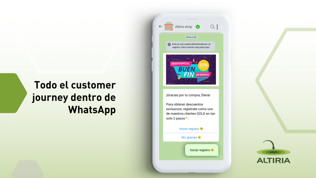 E-commerce en WhatsApp